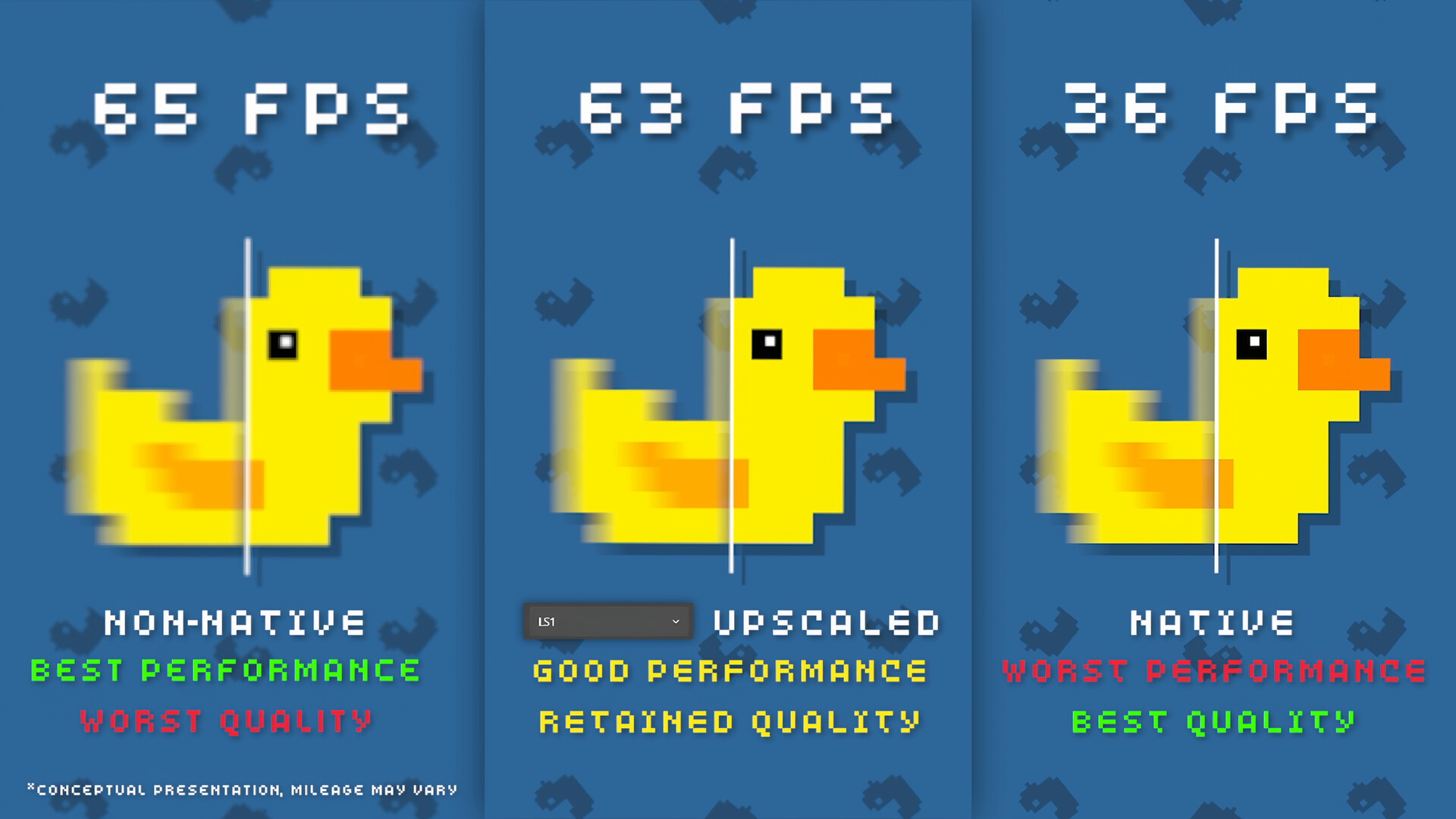 Lossless Scaling - Key Steam