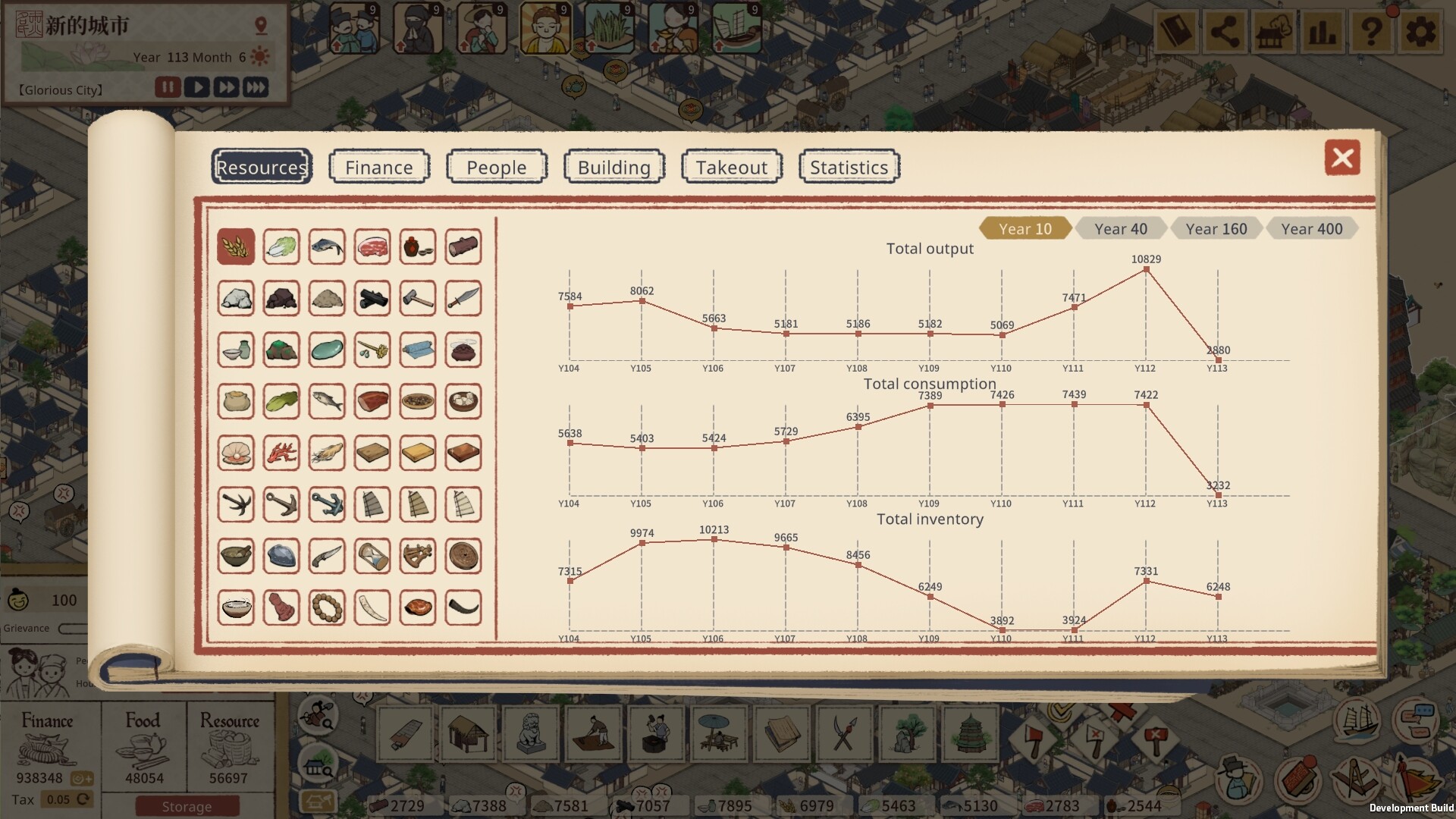 Thriving City: Song - Steam key