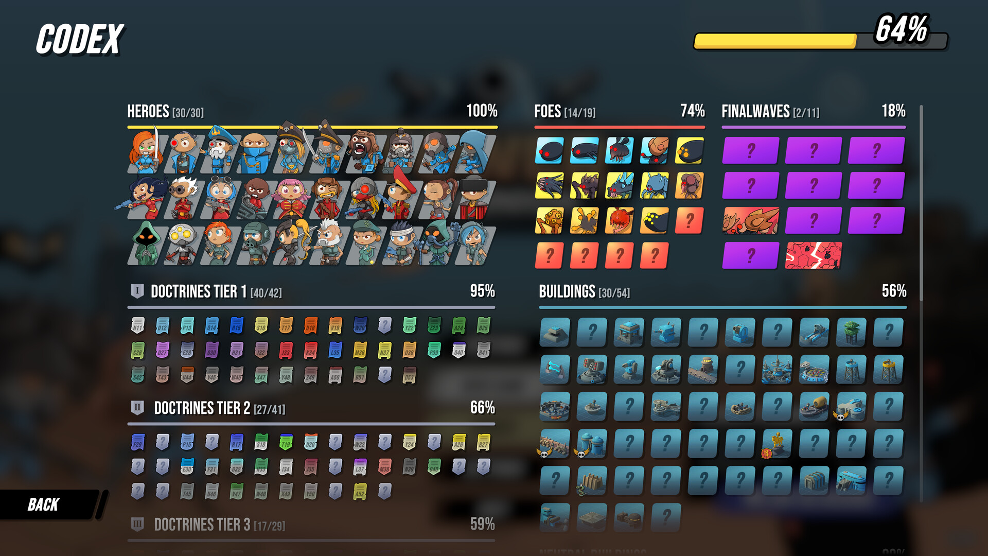 Tower Dominion - Steam key