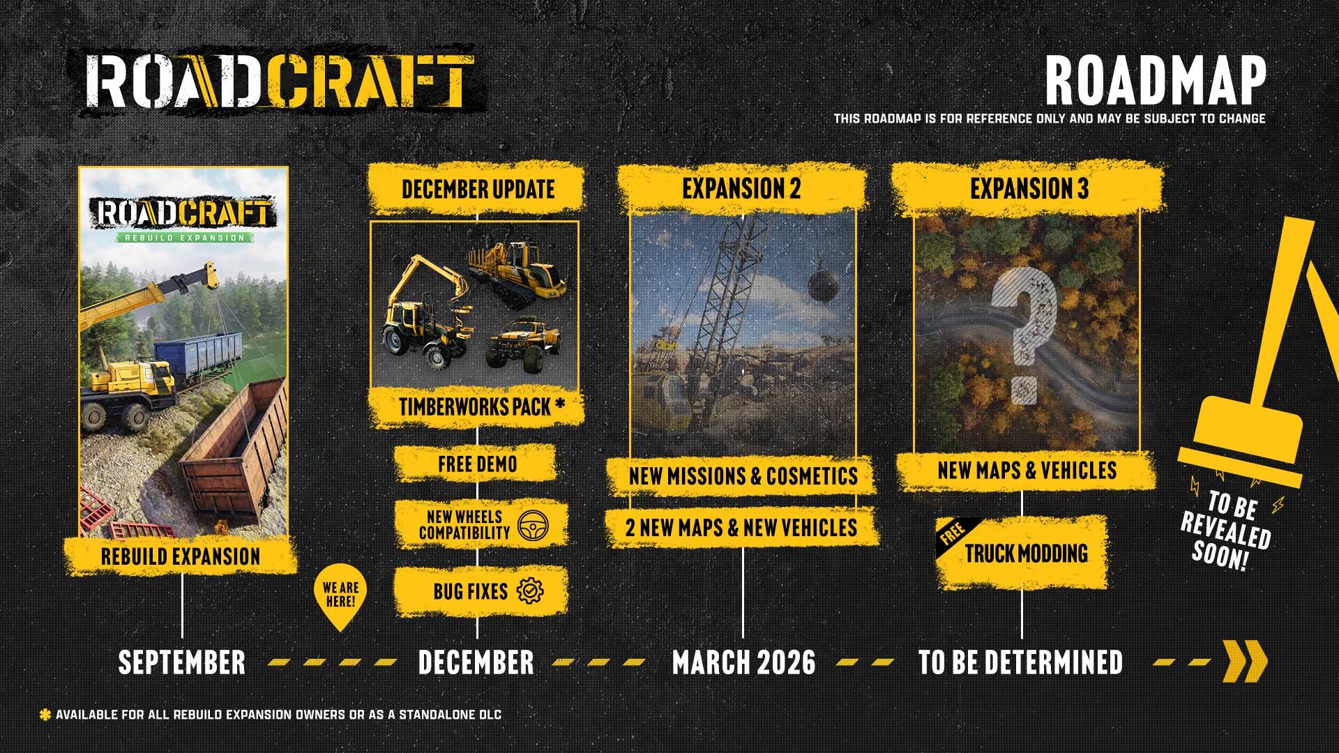 RoadCraft - Steam key