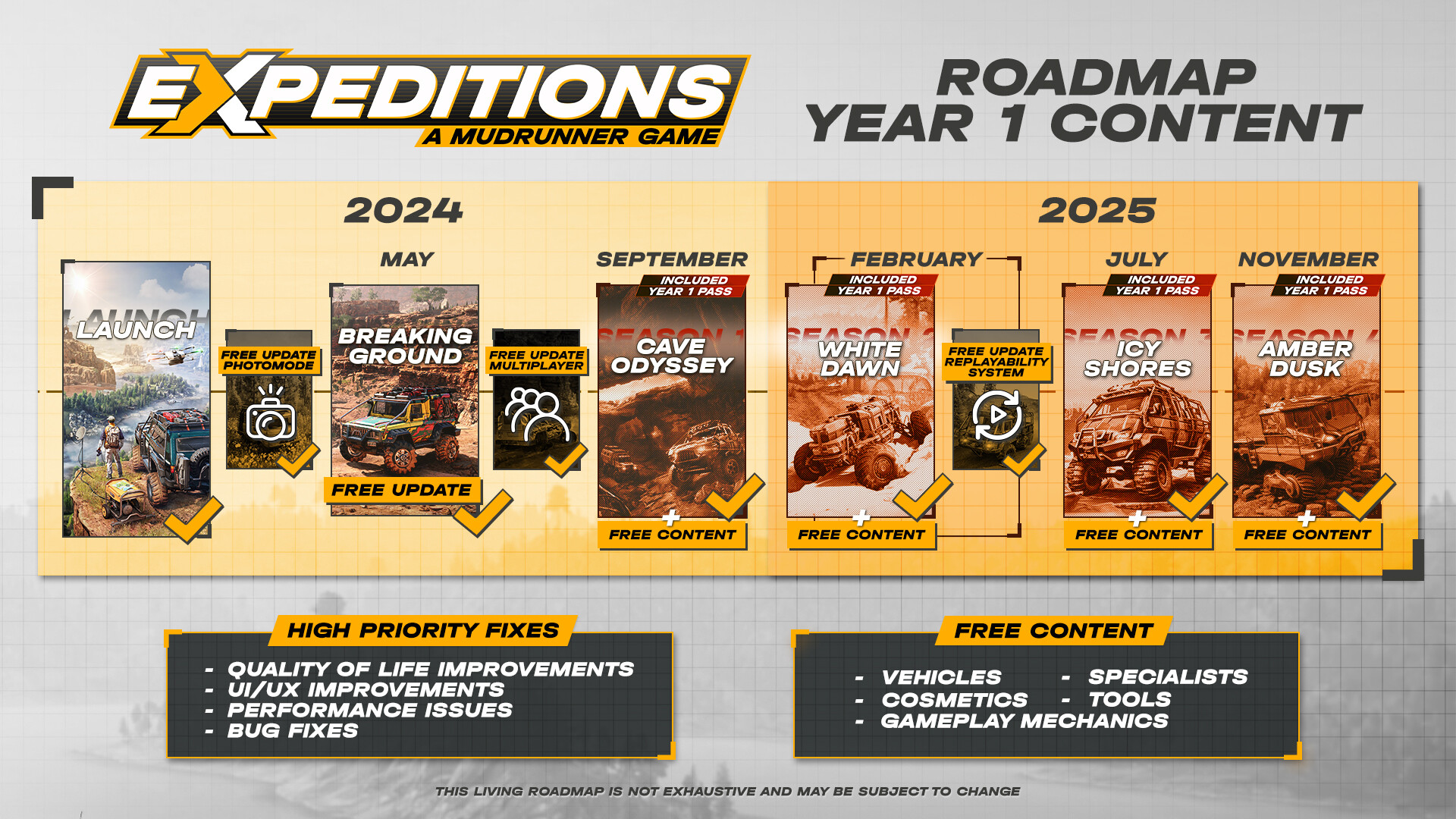 Expeditions: A MudRunner Game - Key Steam