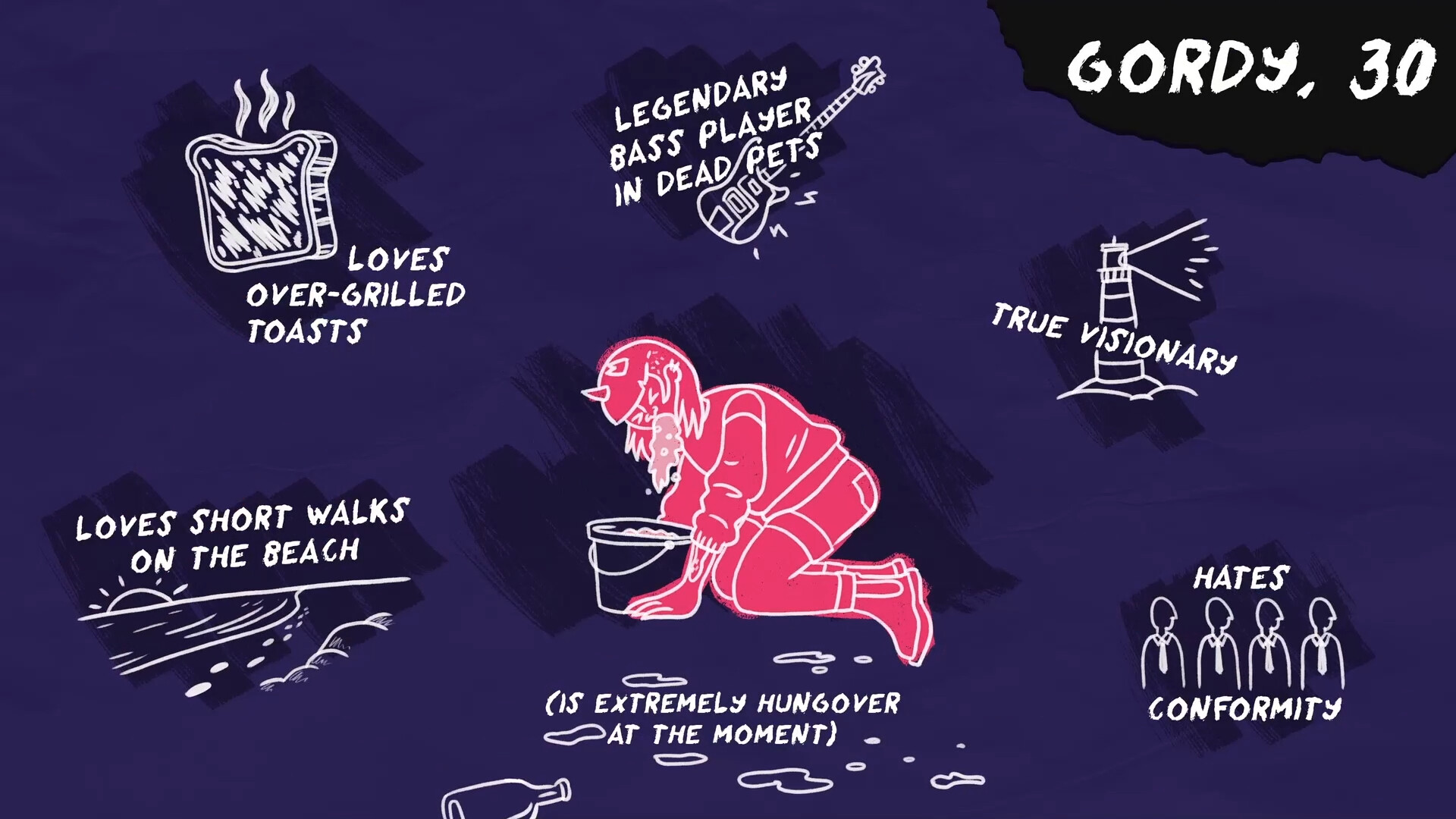 Dead Pets: A Punk Rock Slice of Life Sim - Key Steam